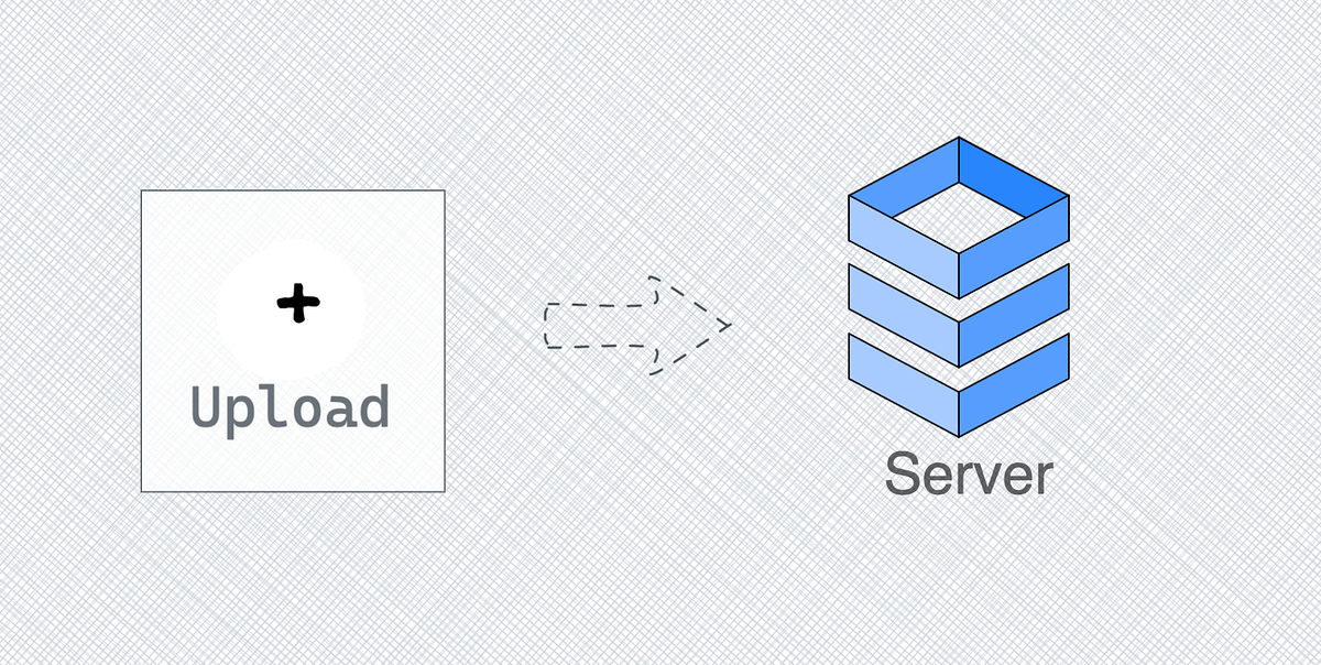 How to Upload Files From a Webpage | JavaScript in Plain English