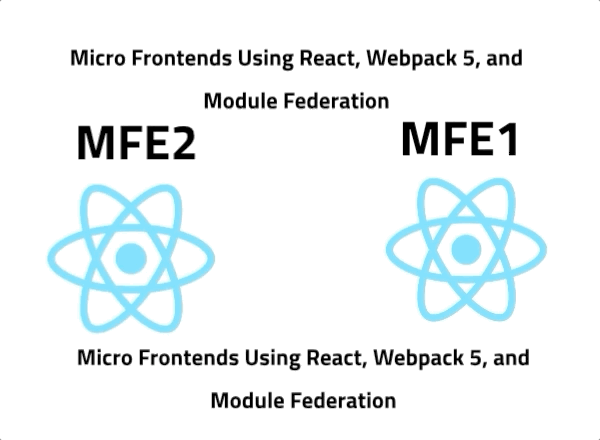 Micro Frontends Step By Step Using React Webpack 5 And Module Federation With Deployment To Aws By Rany Elhousieny Level Up Coding Level Up Coding