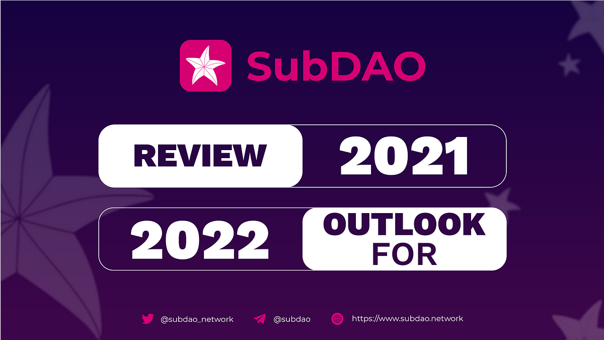 Review 2021, Outlook for 2022