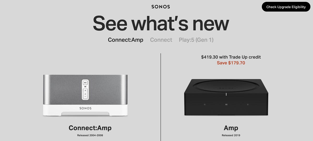 Sonos: Reuse vs. Recycle. One of the fastest-growing consumer… | by Enrique  Dans | Enrique Dans | Medium