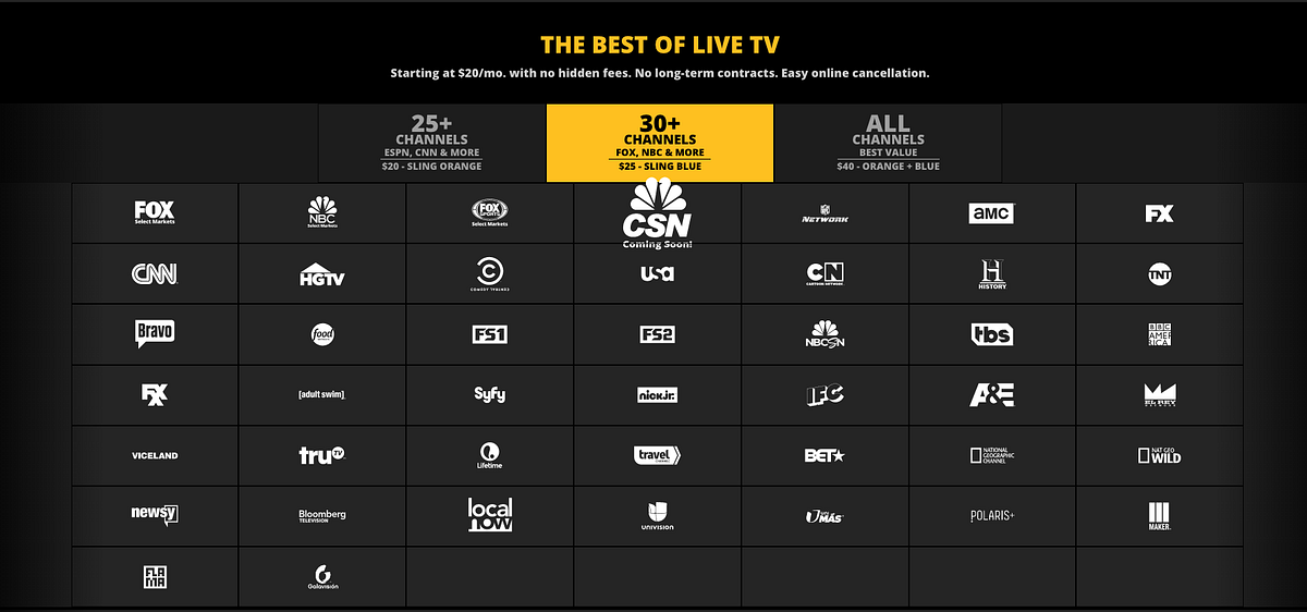 Sling does offer NBC now — I signed up for the 7 day trial of their