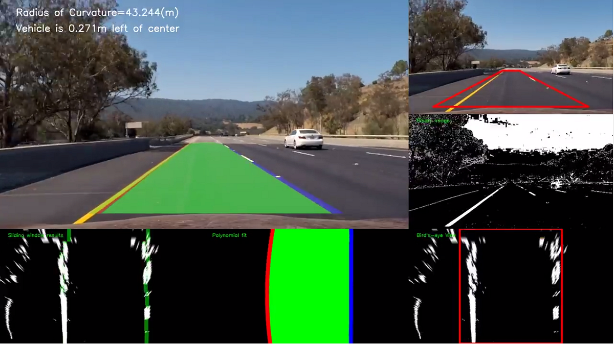 Advanced Lane Detection for Autonomous Vehicles using Computer Vision