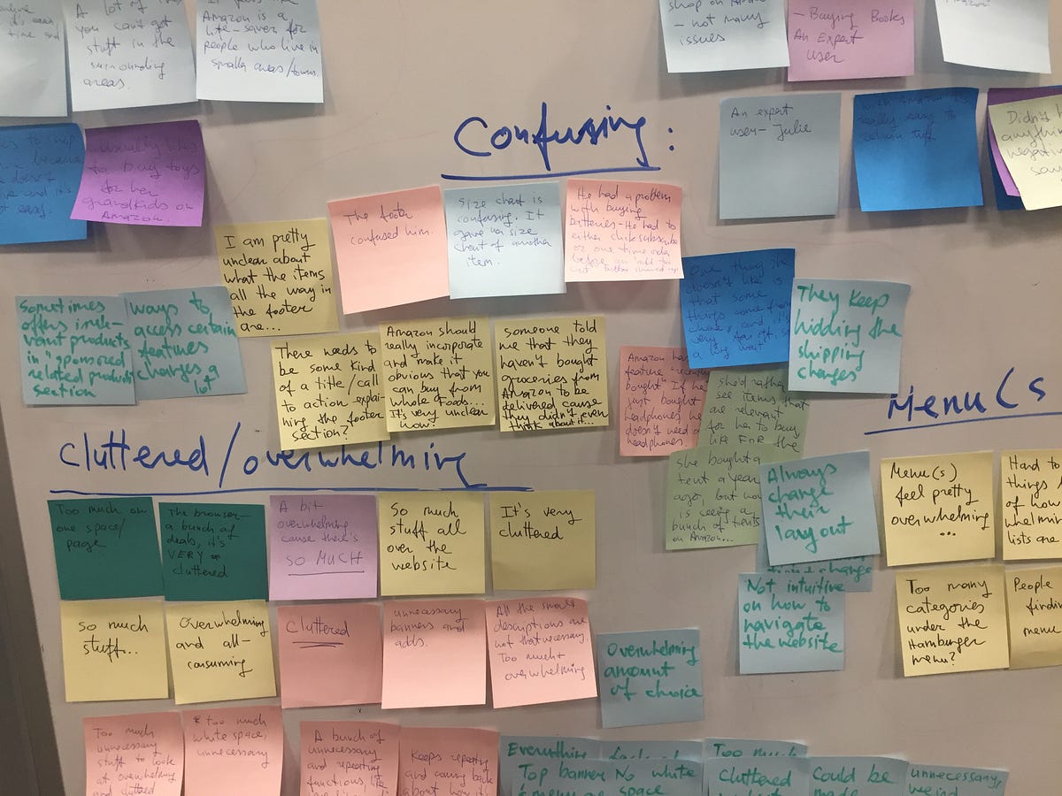 UX Design Apprenticeship SSI — Sprint 0 ) by Diana Cepsyte Medium