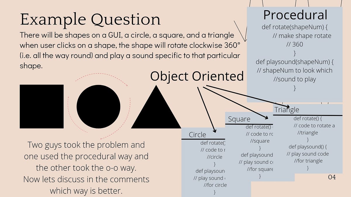 Object Oriented Concepts in Python | by Ivan Bowen | Medium