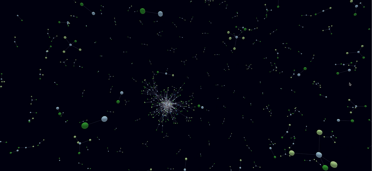 Designing a 3D Healthcare Network Graph