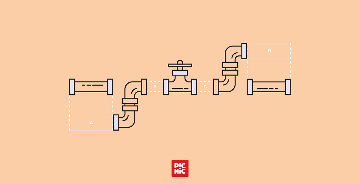 Deploying Data Pipelines using the Saga pattern