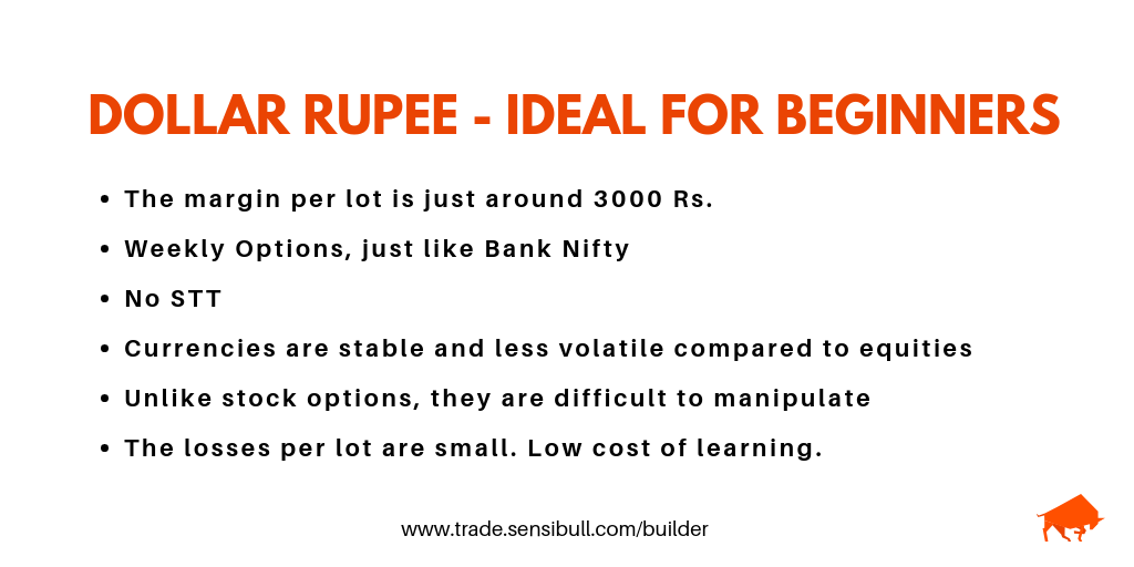 6 Reasons To Trade Currency Options Sensibull Medium - 