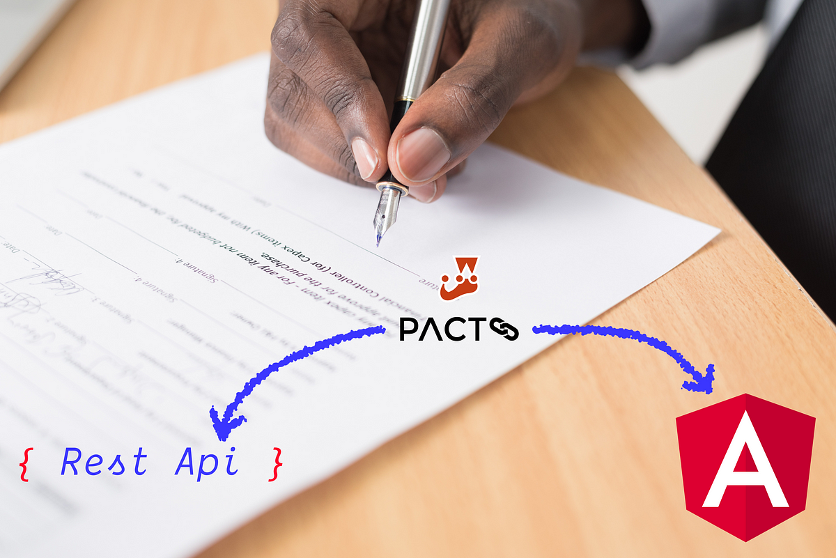 How to set up Pact tests with Angular & Jest by Dany Marques Medium