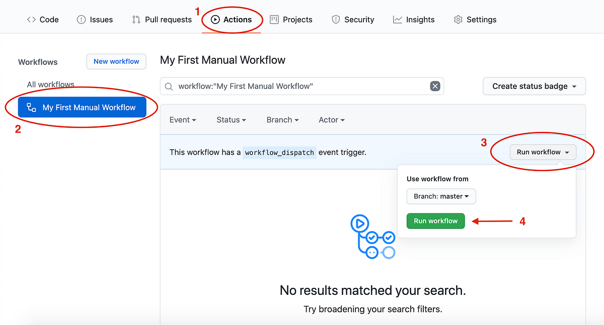 How to Manually Trigger a GitHub Actions Workflow