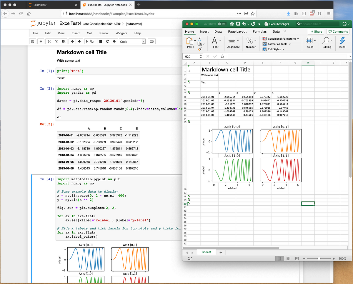 Jupyter Is The New Excel But Not For Your Boss Towards Data