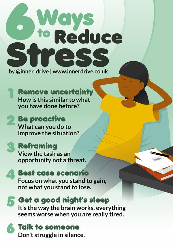 6 Ways to Reduce Stress for Students by InnerDrive Medium