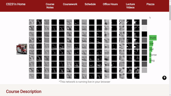 AI In Graphics. Getting Intuition About Complex Math &… | by J3 ...