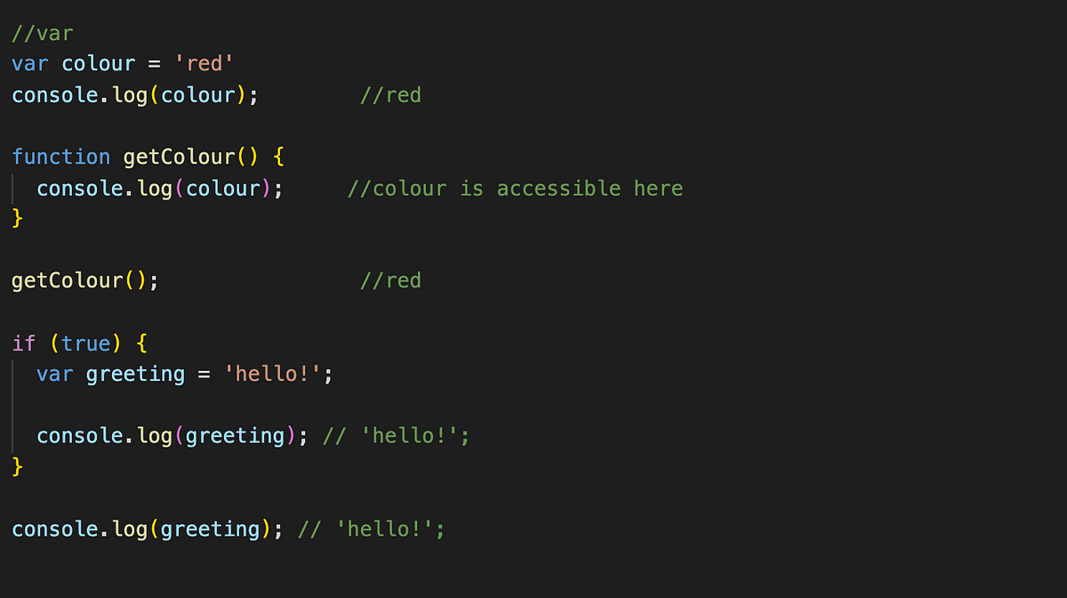 When To Use Java Var at Charles Salazar blog