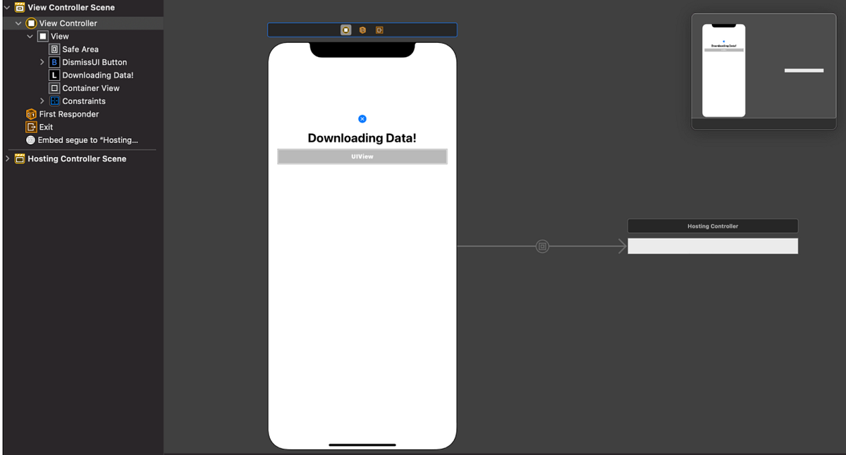 SwiftUI meets UIKit. UIKit & SwiftUI by luca d'angelo Medium