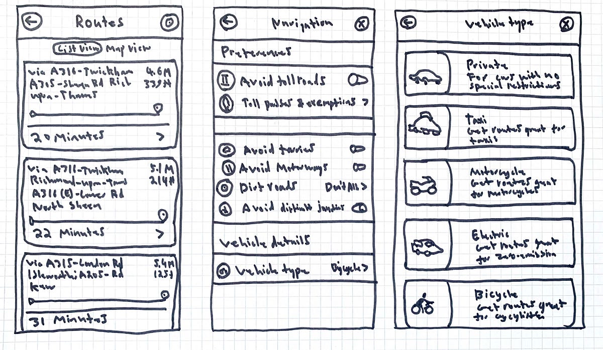 Redesigning Waze To Support Cyclists By Ned Bayne Powell Medium
