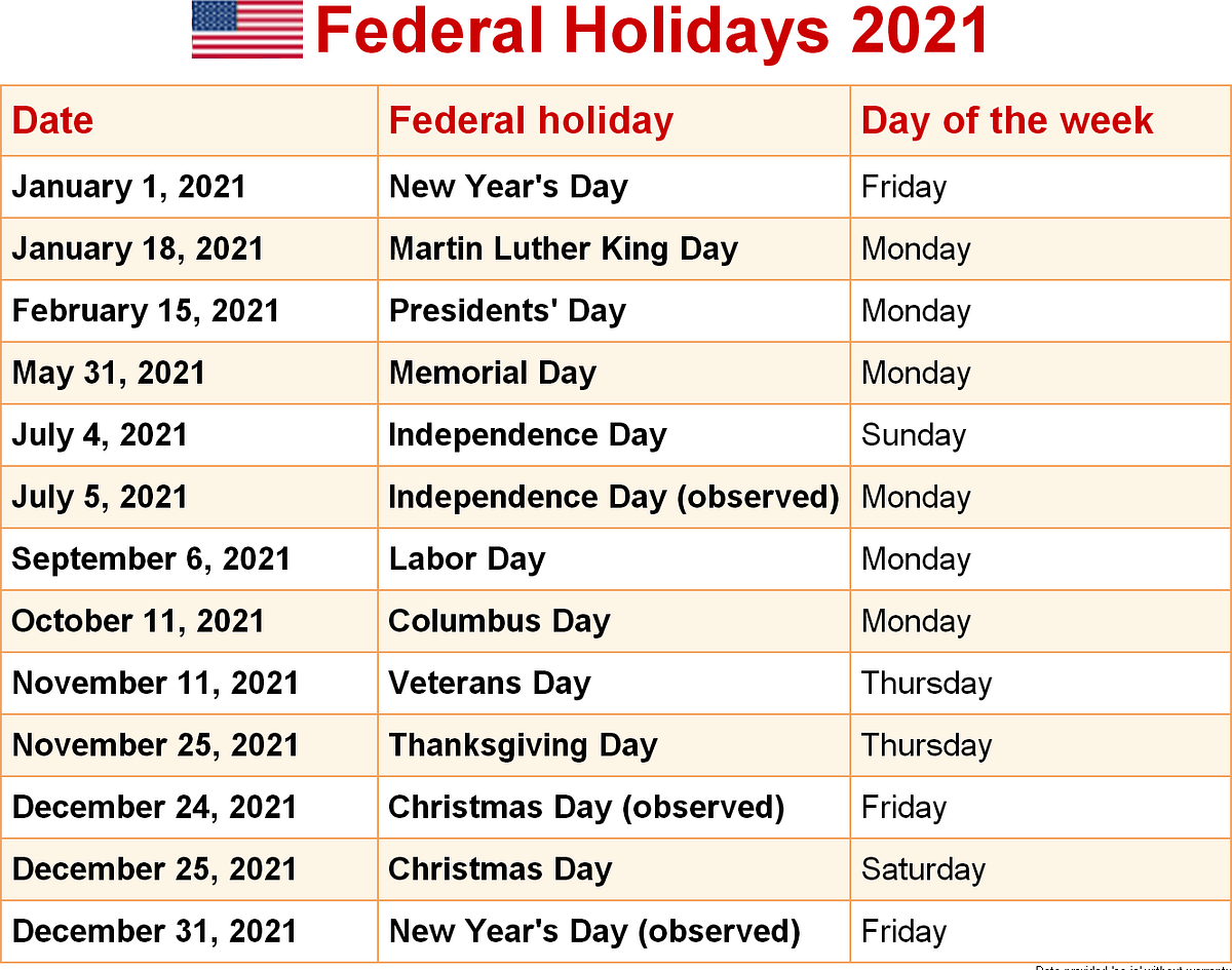 state-holidays-vs-federal-holidays-what-s-the-difference-jawapan-set