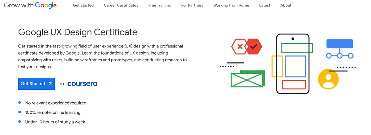 Google UX Design Certificate A Review With Tips To Stay On Track By 