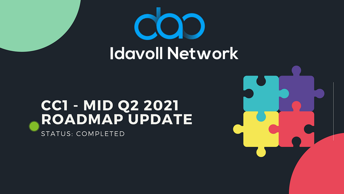Idavoll Network CC1 — Mid Q2 Roadmap Update. Status-COMPLETED