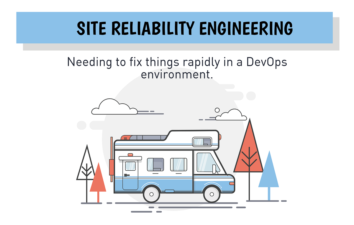 An Infographic for Site Reliability Engineering (SRE) | by Yury Niño ...