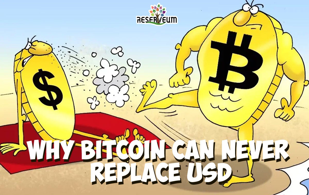 Why Bitcoin is Never Replace Dollar by Reserveum International Analitical Group RESERVEUM