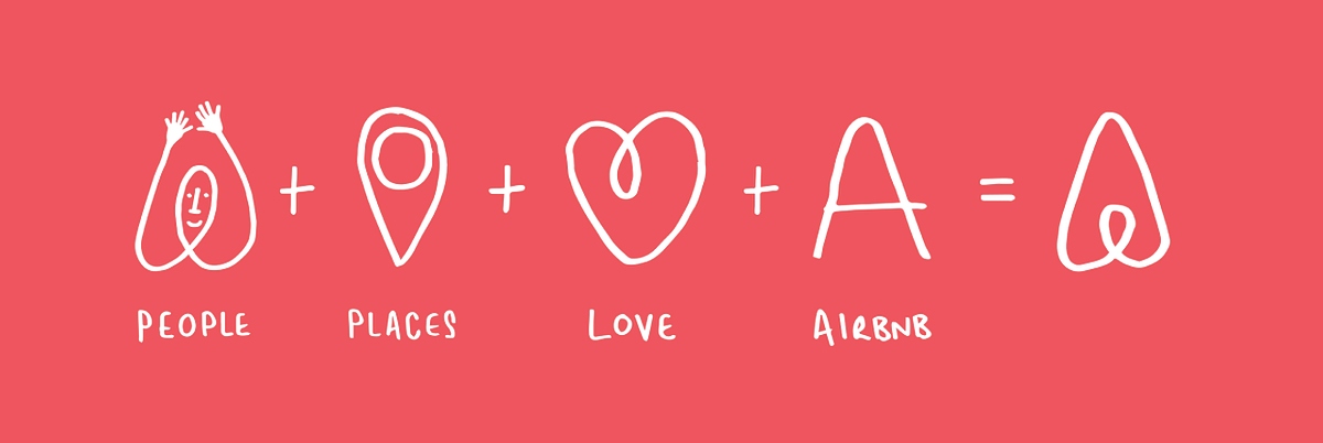 Airbnb Experiences Expanding The Business Or Trying To Survive By Anita Kirkovska Medium