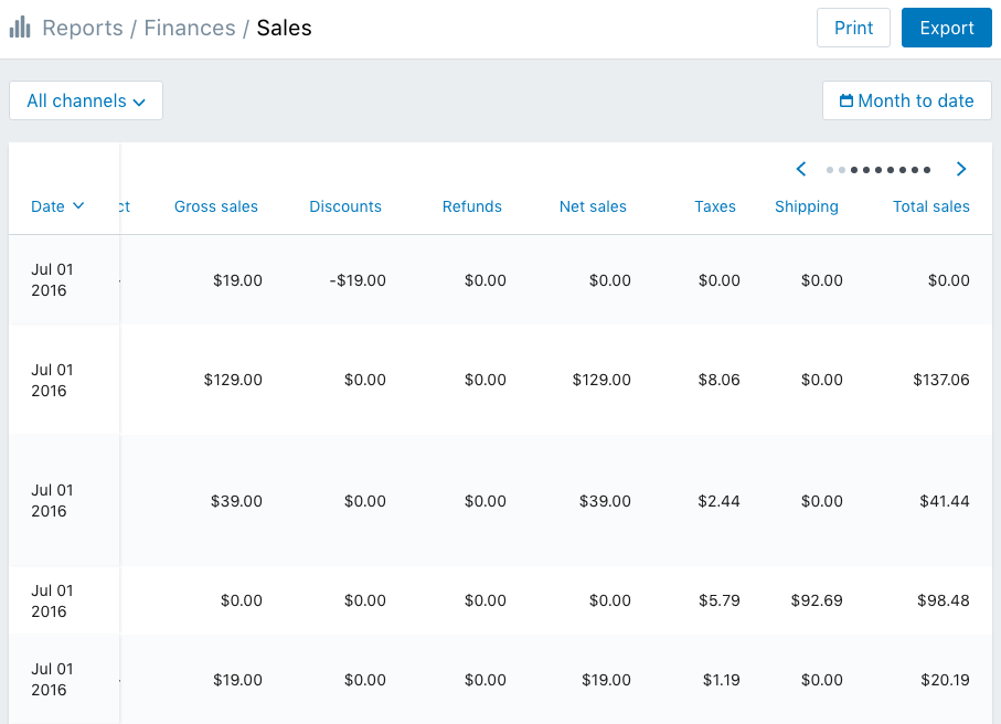 Lessons from building mobile-friendly, accessible data tables | by Tetsuro  Takara | Shopify UX