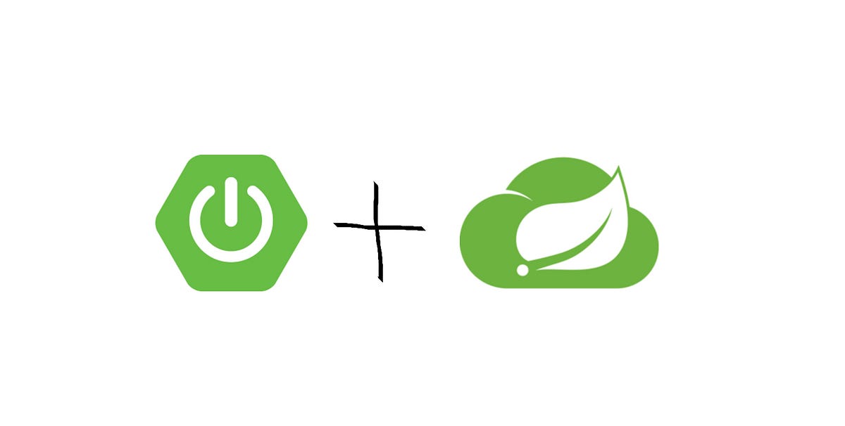 spring boot unit test tutorial