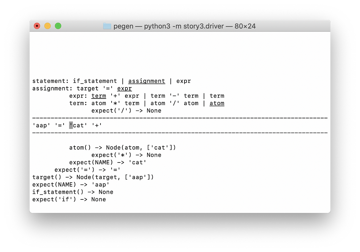 PEG Parsing Series Overview. My series of blog posts about PEG… by