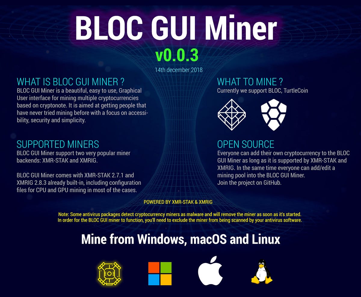 BLOC GUI Miner v0.0.3 is released | by BLOC.money | Medium