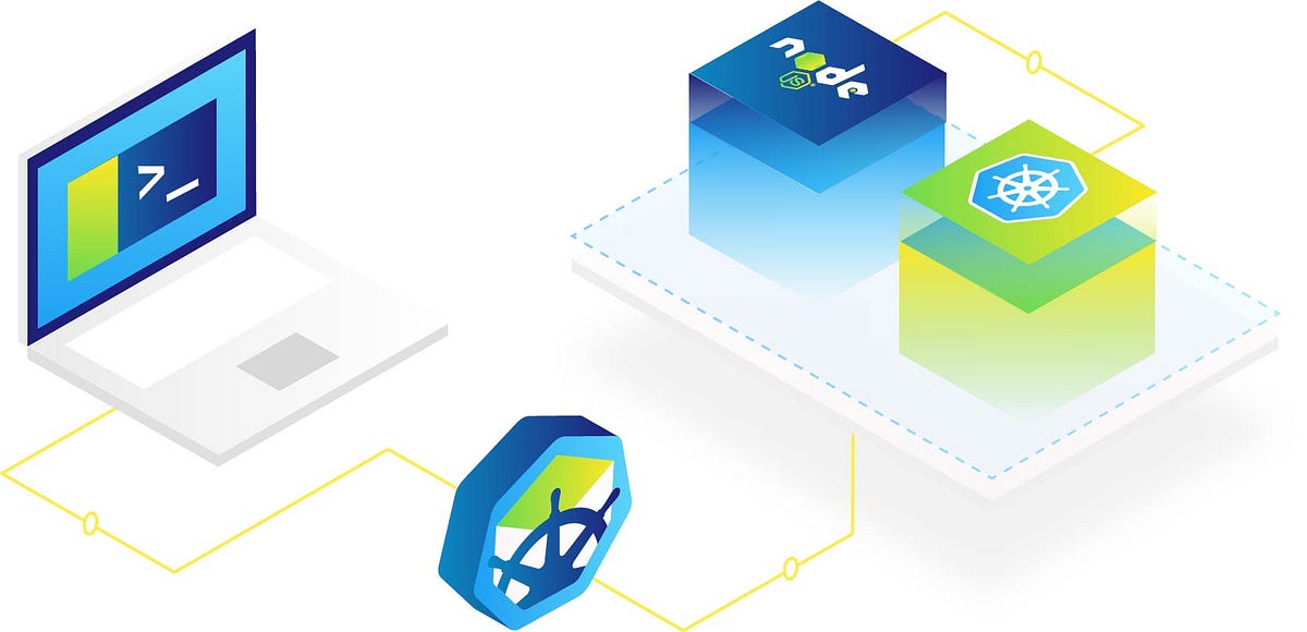 Node.js Development Workflow for Kubernetes - Basic Setup (Part 1) | by ...