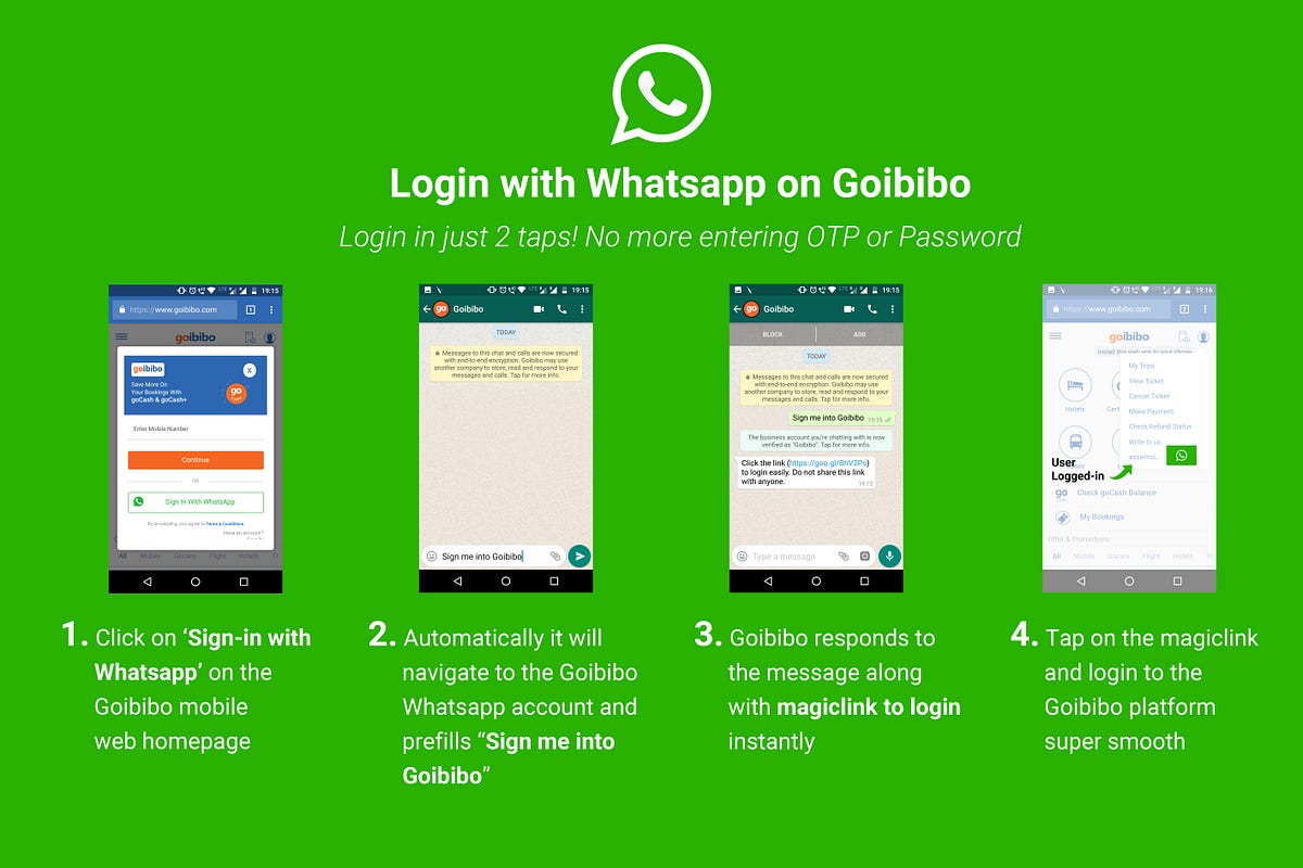 Number whatsapp login with phone WhatsApp Login