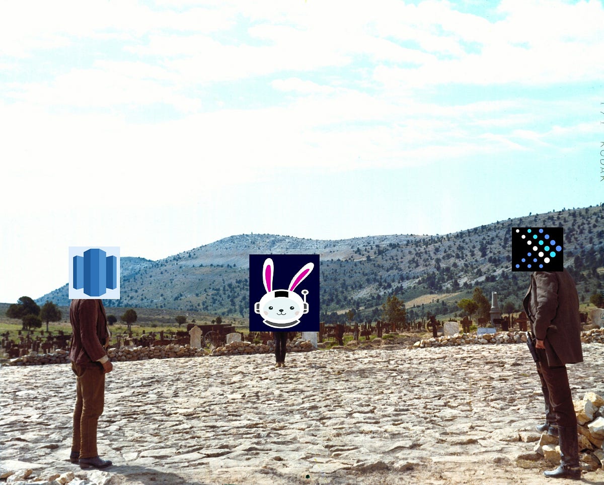 Benchmarking SQL engines for Data Serving PrestoDb, Trino, and Redshift by Anton Peniaziev