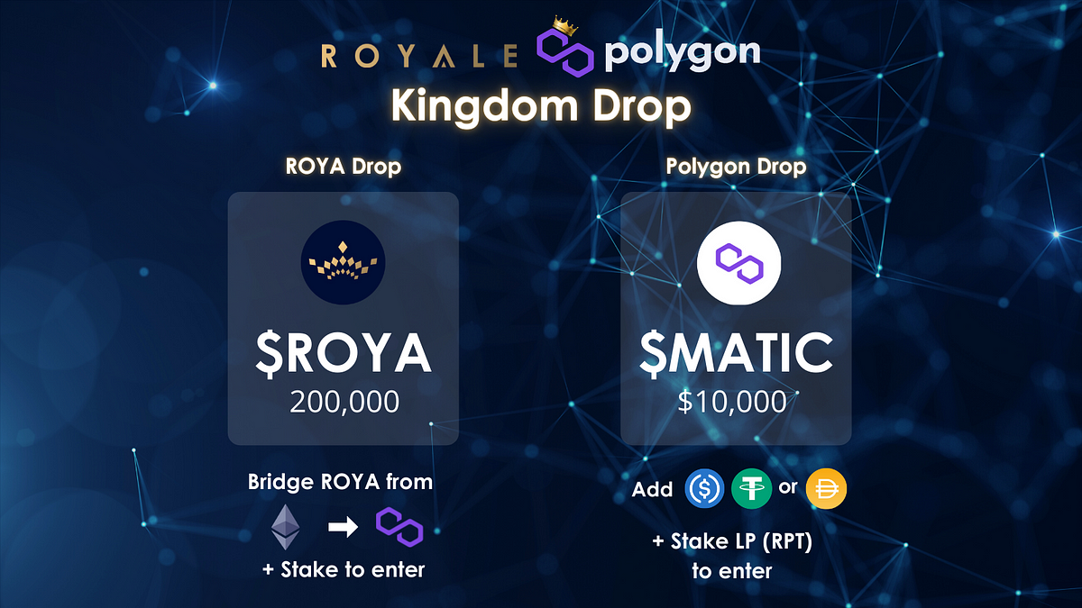 The Great Royale Kingdom Drop - Polygon
