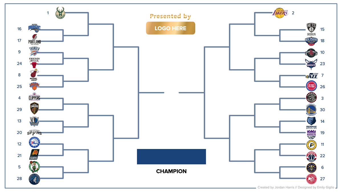The Greatest Basketball Tournament That Can Ever Happen. Ever. by