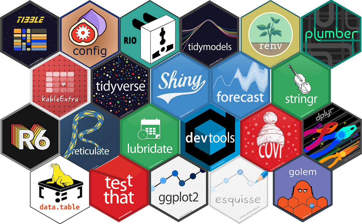 Improve your R workflow with these must have R packages by Adrian Joseph Medium