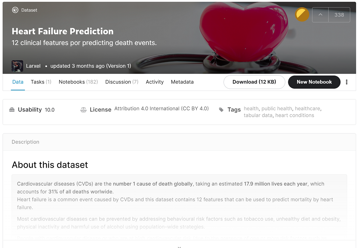 My first Python project!. To me, programming has always been an… | by ...