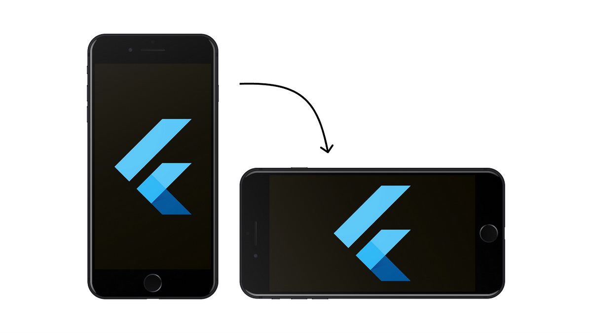 Controlling screen orientation in Flutter apps on a per-screen basis