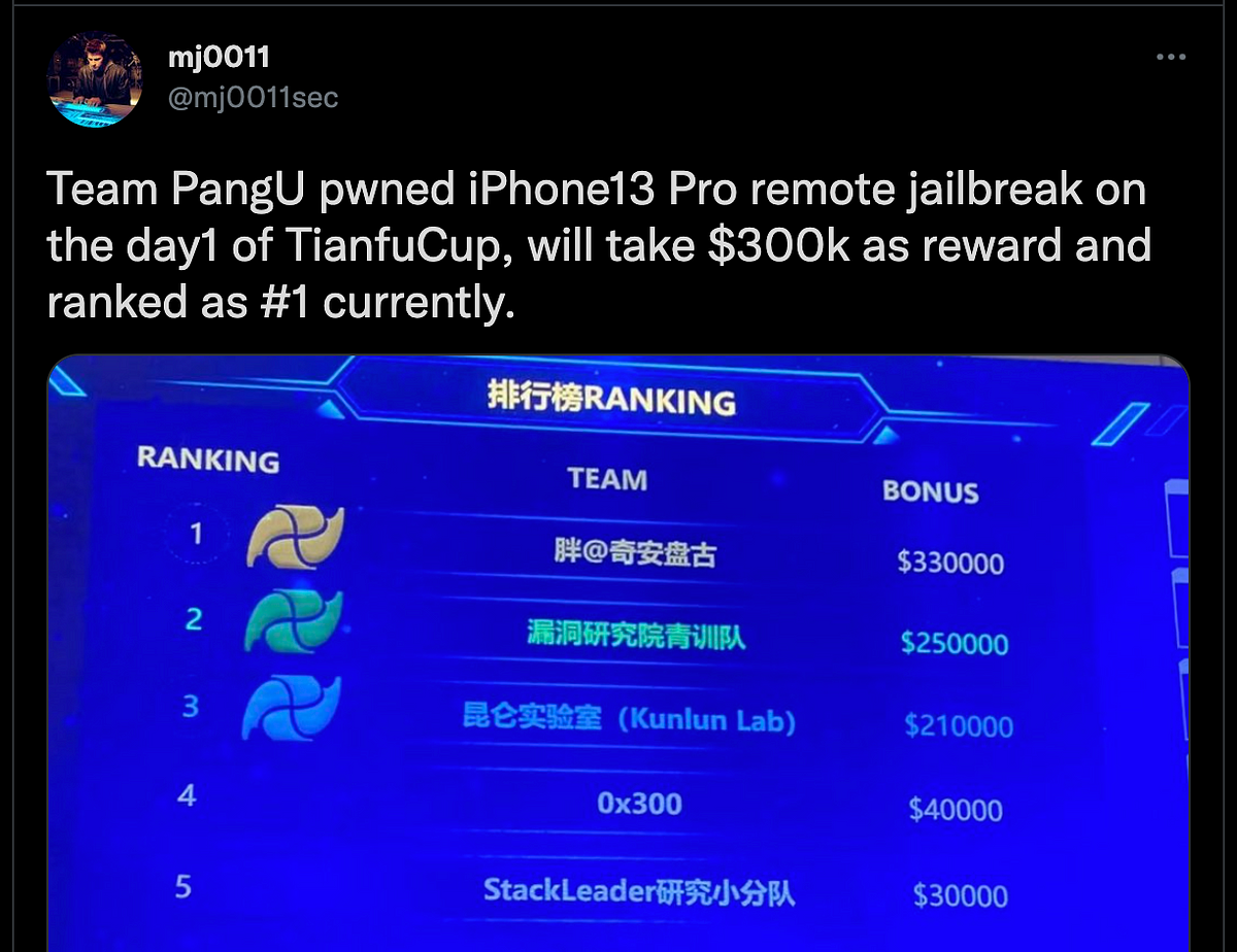 iPhone 13 Jailbreak. Here it is all solutions to Jailbreak… by
