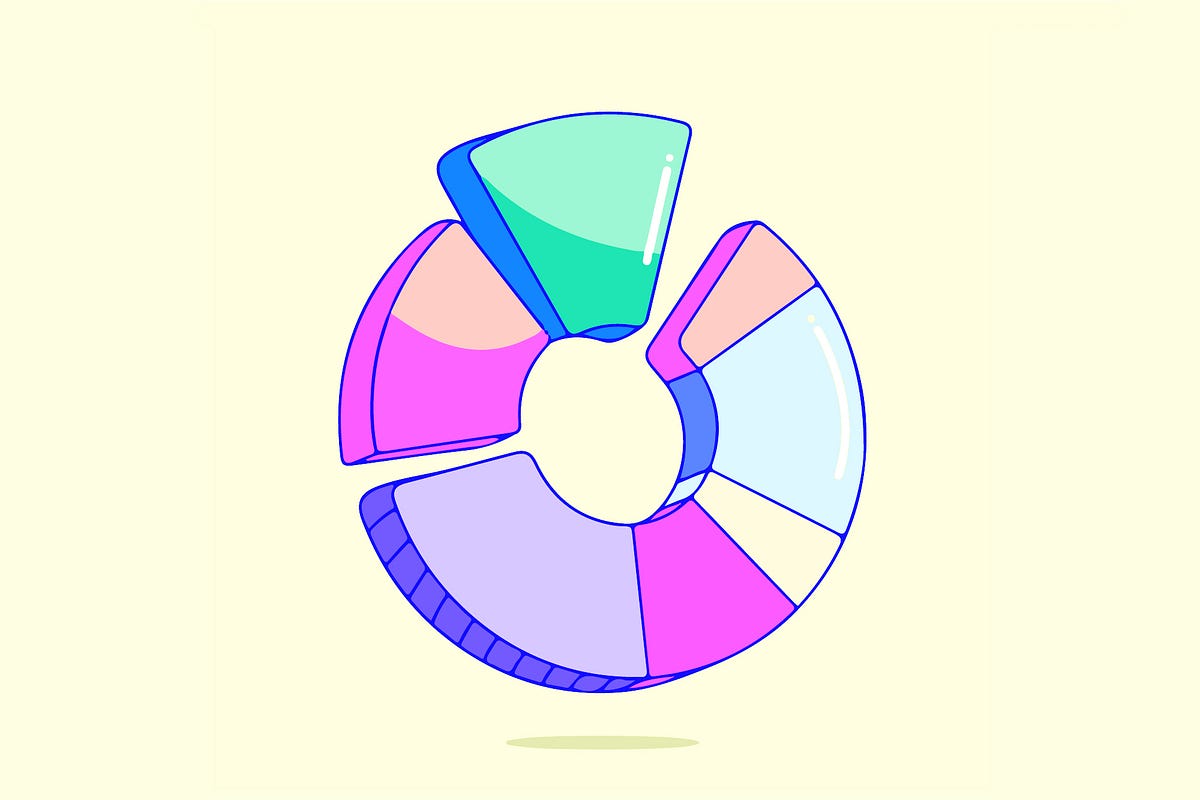 Why not Pie?. In pie chart's defense… | by Stephen White | Medium