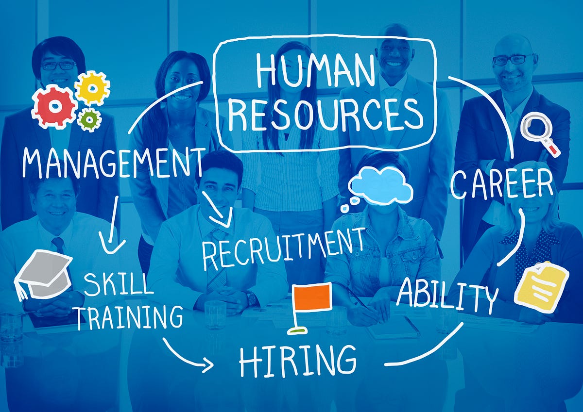 Top 10 Career Opportunities In Human Resource Management HRM After 