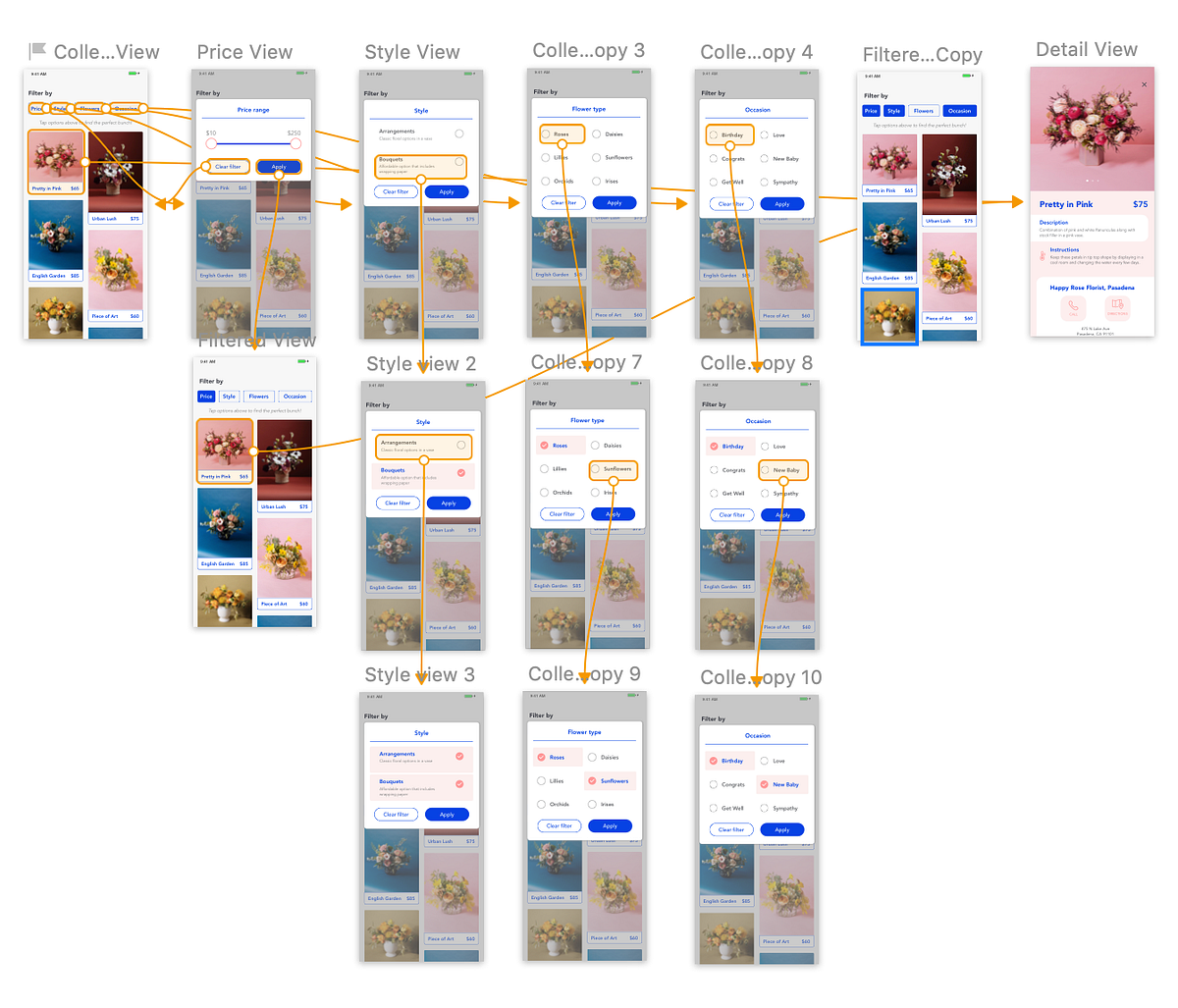Happy Rose Floral App — From Case Study to App store