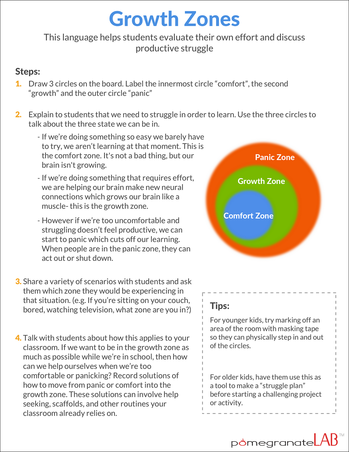 Creating A More Growth Minded Classroom Growth Zones