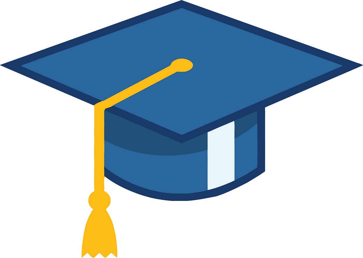 6 Months Before You See The Real World Graduate By Sumukh Mehta Medium 6 months before you see the real world graduate by sumukh mehta medium