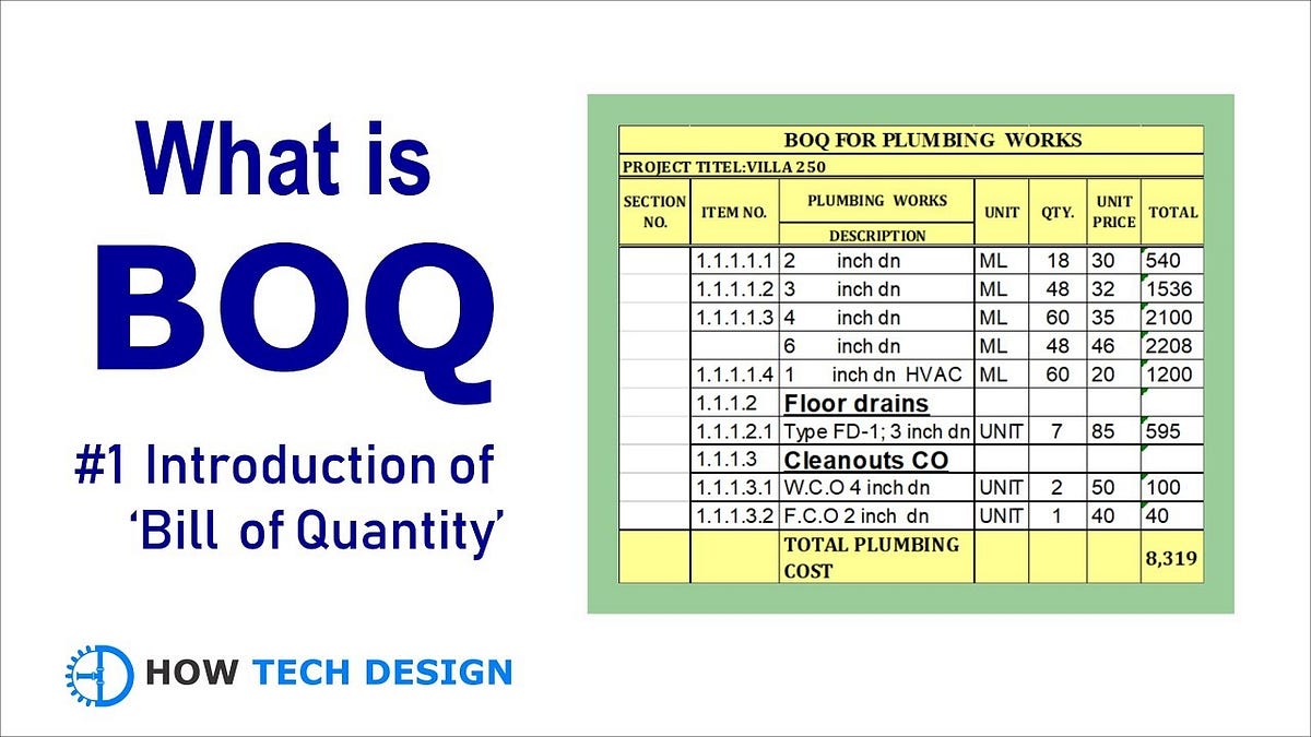 Basic Things You Should Know About Bill Of Quantity Boq By Krunal Rajput Medium