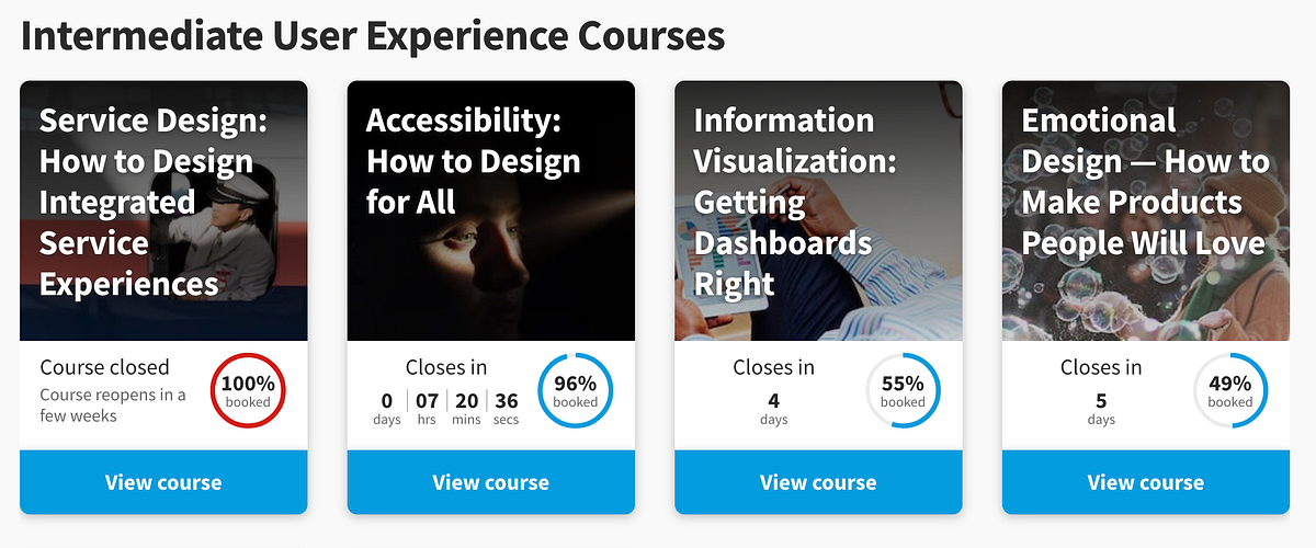 Review Of The UX Design Courses By Interaction Design Foundation By