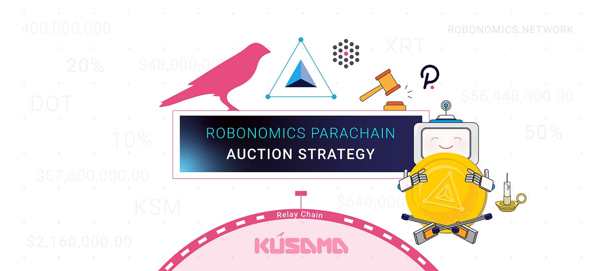 Robonomics Parachain Bond Offering
