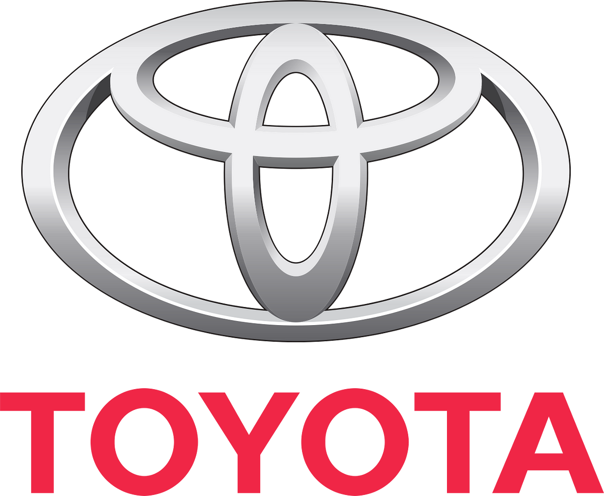 toyota-teaching-about-long-drive-world-by-jugraj-singh-medium