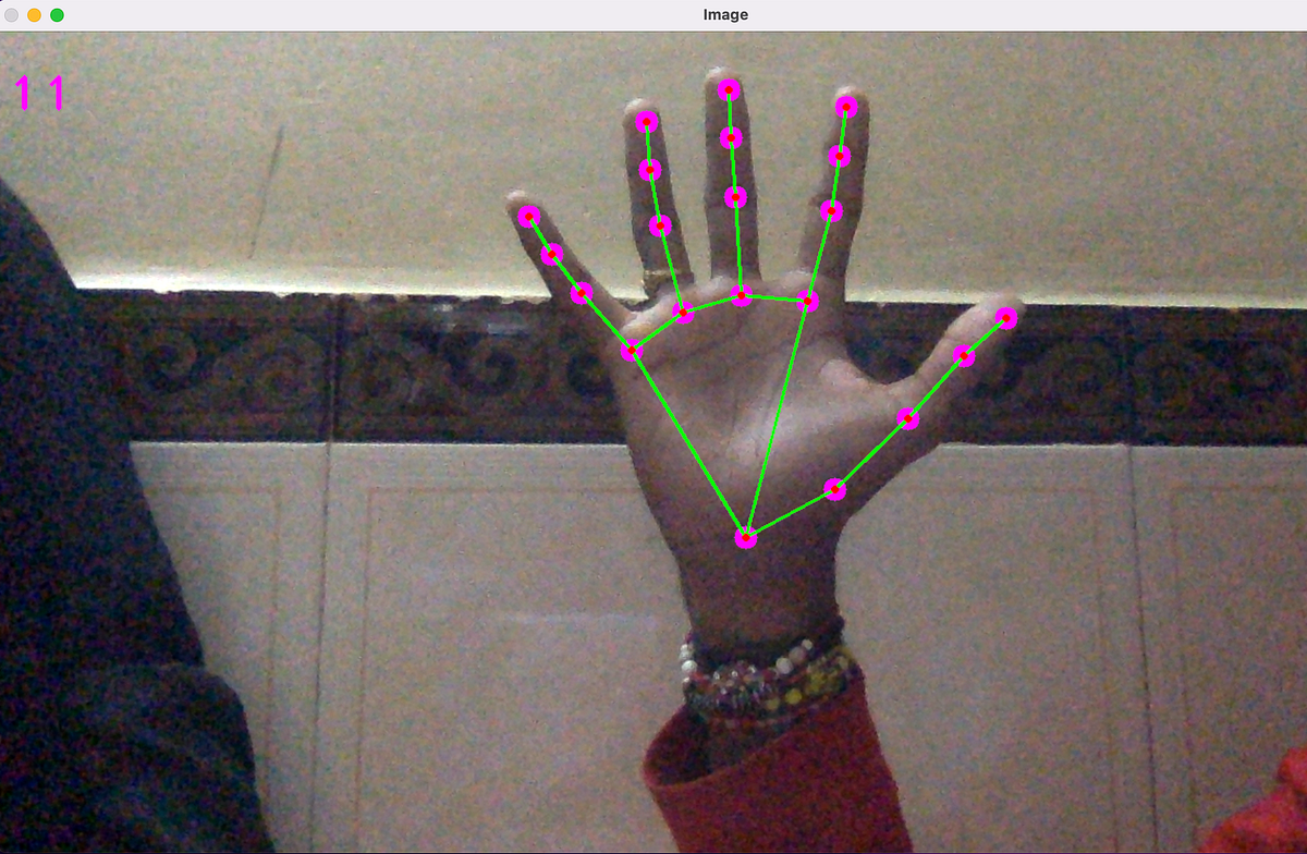 How to make a Hand tracking module using Python | by Jiten Patel ...