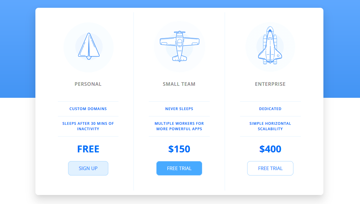 Codepen Table : Responsive Comparison Table