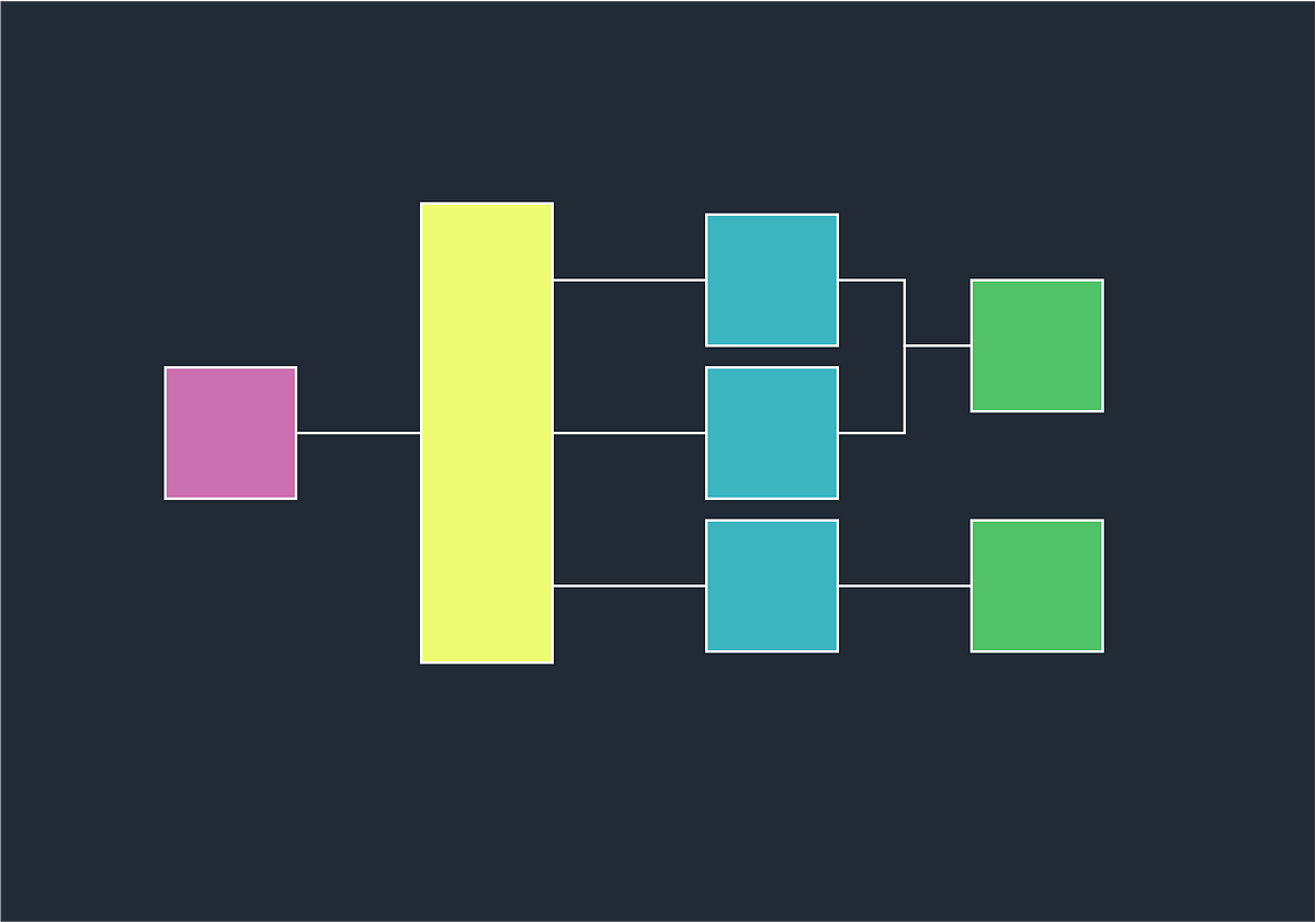 Software Architecture Software Architecture And Design By Nick 